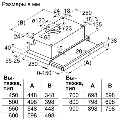 DFT63CA60Q (BOSCH)