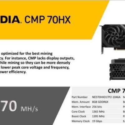 VGA Card NVIDIA CMP 70HX 8GB GDDR6X, 256 bits,1365Mhz,19Gbps, 2x 8-Pin Connector (NED70HX017P2-1046A)