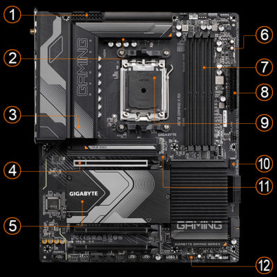 MB AM5 GIGABYTE X670 GAMING X AX,4xDDR5,13xUSB,USB 3.2 ATX,M.2,PCIe,3PCIe16x HDMI WiFi